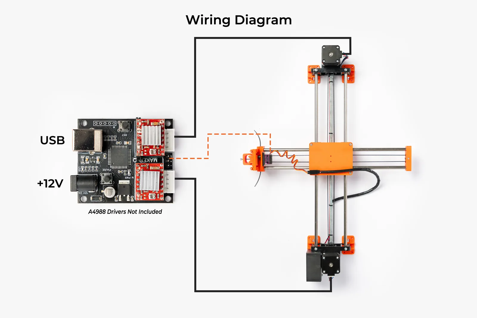 EasyDraw EBB control board wiring diagram for EasyDraw V3 – 12 V, USB, stepper motors and servo pen lift