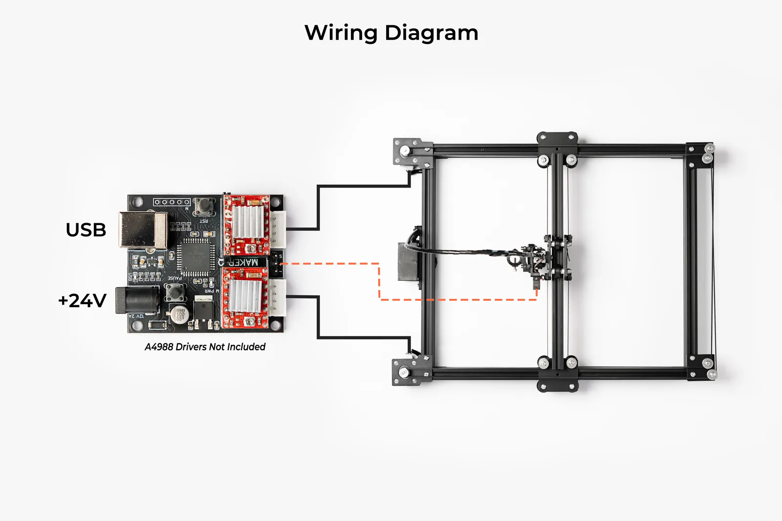 EasyDraw EBB control board wiring diagram for EasyDraw V4 – 24 V CoreXY pen plotter
